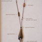 Agarwood Pendant Necklace (10 selections)